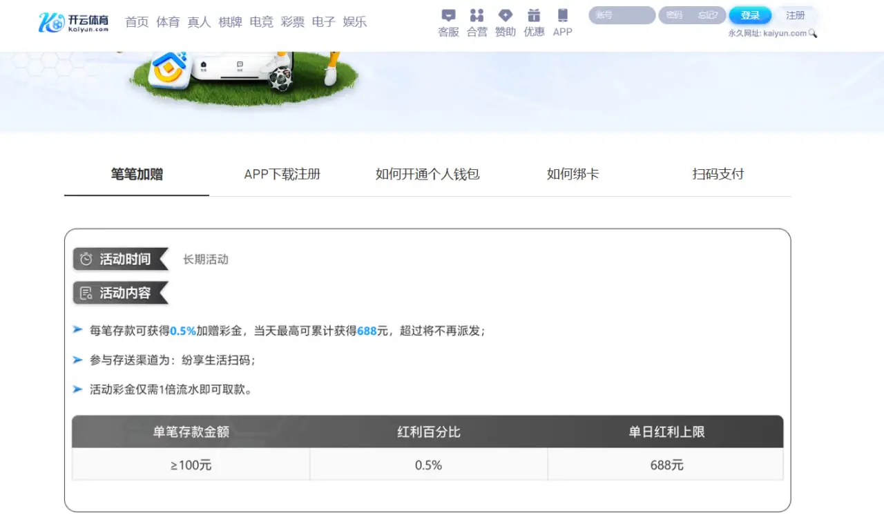 开云体育优惠活动的优势与用户体验